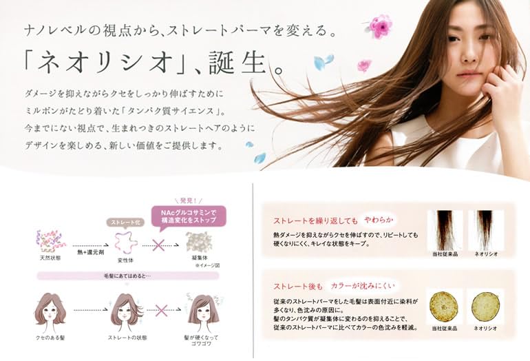 Japanese Hair Straightening Neo Liscio Hair Rebonding Straightening Permanent Set Of H1(400g) + 2(800g)