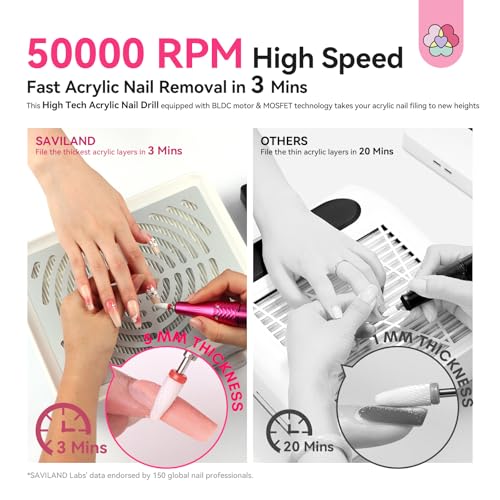 SAVILAND Electric Nail Drill 50000 RPM Cordless Rechargeable