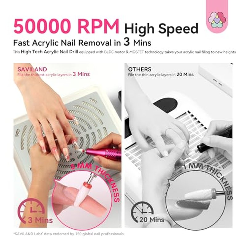 SAVILAND Electric Nail Drill 50000 RPM with 10H Battery Life