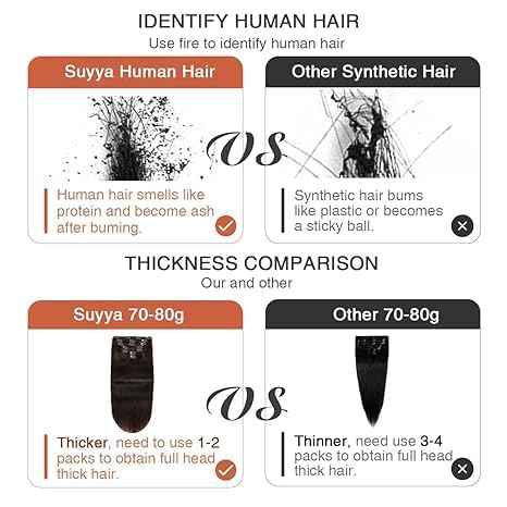 SUYYA Clip in Hair Extensions Real Human Hair 7 Pcs Human Hair Clip in Extensions Straight Remy Human Hair Extensions Clip ins for Women 12 Inch #P18/613 Ash Blonde Highlighted Bleach Blonde 70G