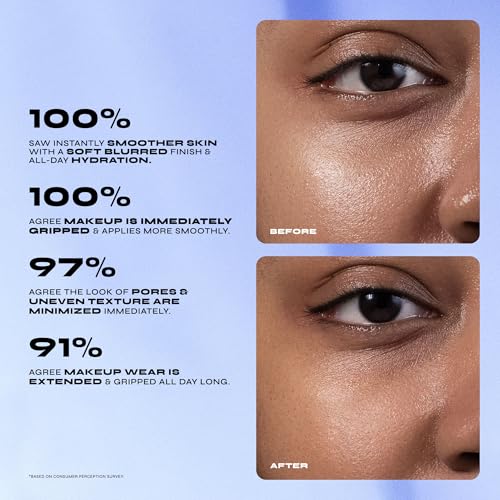 Milani Conceal + Perfect Blur Out Smoothing Primer