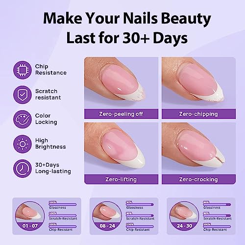 French Tip Gel Nail Polish Duo Set - Builder & Top Coat