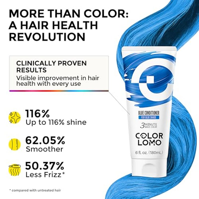 COLORLOMO Color Depositing Conditioner for Bleached Hair - 6oz Blue