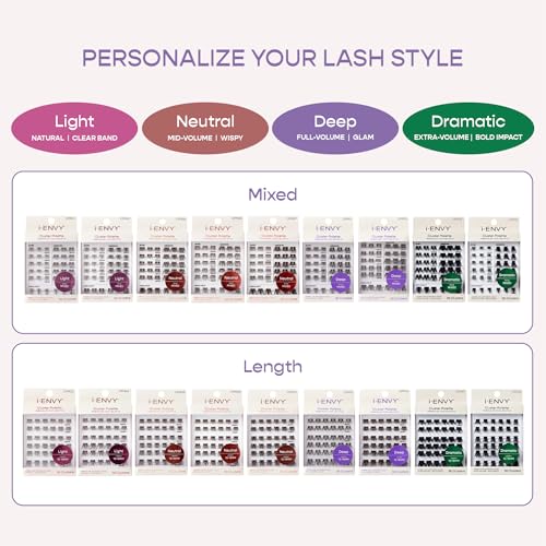 i•ENVY Cluster Lash Refill 10-15MM Dramatic #18