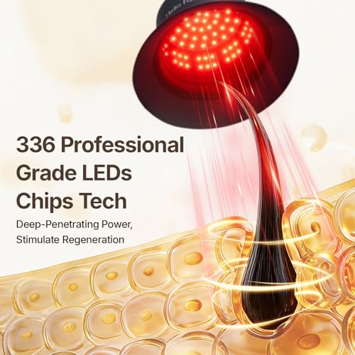Red Light Therapy Hair Growth Cap - 660nm & 850nm LED