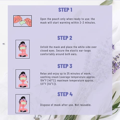 Steam Eye Mask, 20 Pack Self-Heating Disposable Warm Eye Masks for Relaxation & Comfort, Lavender, Mint, Jasmine & Chamomile Aromas, Spa Sleep Mask, Travel Essentials