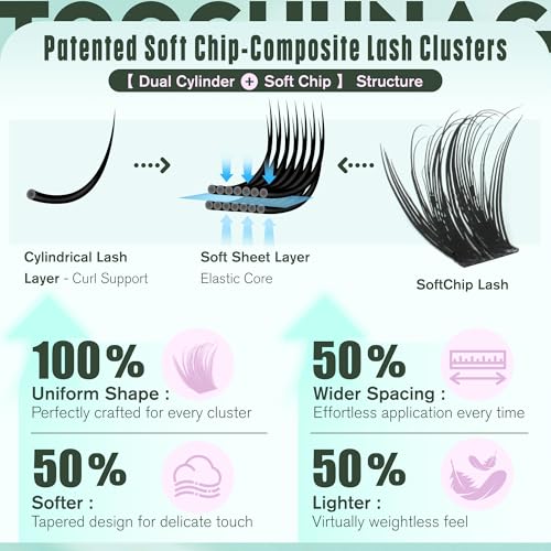 Wispy Lash Clusters 10-20mm Eyelash Clusters Natural Mascara-Look False Eyelashes Extensions Volume Individual Lashes D Curly Long DIY Cluster Eyelash Extensions by TOOCHUNAG