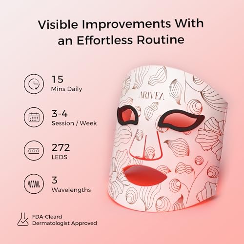 Red Light Therapy Face Mask - 3 LED Modes | Wireless & Rechargeable