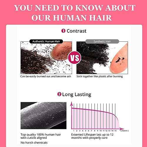 Lovena 10A Ombre Bundles Brazilian Virgin Hair, 1 Bundle, 18 Inch Body Wave, 100% Human Hair Extensions FB30 Color (FB30, 18 Inch)