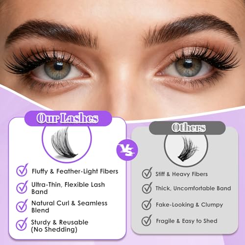 DIY Lash Extension Kit 640pcs 30D 40D 50D 60D Curl 9-16mm Fluffy Wispy Individual False Lashes Reusable Natural Look with Dual-End Bond Seal Glue and Tweezers for Daily Wear At Home Beginners