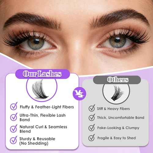 CyanoooGenesis 30D+40D+50D+60D Lash Clusters Kit for Beginners – 640Pcs/320 Pairs 9-16mm 8-Length False Lashes with Dual-Head Bond & Seal, Precision Tweezer for DIY Lash Extension