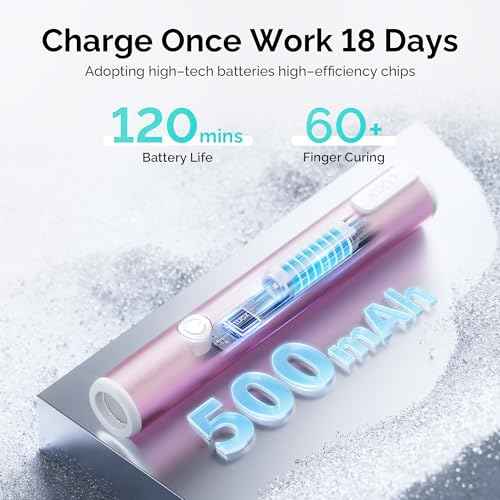 L'UGX Handheld uv Light for Gel Nails with Magnetic Fast Charging ? High Power Portable LED Nail Lamp for Gel Polish, Cordless Nail Dryer for Salon & Home-Pink