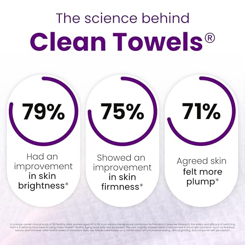 Clean Skin Club Healthy Aging Clean Towels¢ç XL, Smooths Fine Lines Wrinkles & Texture in 6 weeks, Treated for Extra Softness, Disposable Face Towels, Anti Aging Makeup Remover Dry Wipe, 50 count