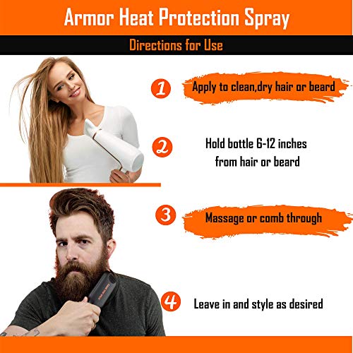 Beard Heat Protectant Spray with Argan Oil & Keratin 8.5oz
