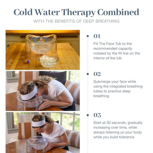 FaceTub Cold Plunge with Breathing Tube for Facial Ice Bath