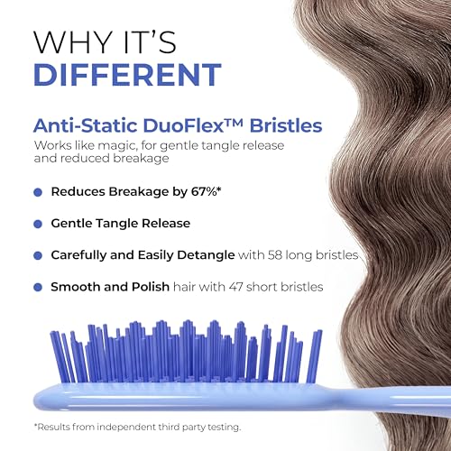 FHI Heat UNbrush Detangling Brush - Wet & Dry Hair
