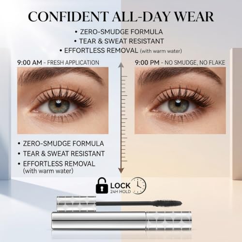 LONDRAF Blushe Growth Serum Mascara - Waterproof Volume & Length (2pcs)