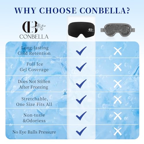 Cooling Eye Mask for Puffy Eyes, Gel Eye Mask, Cold Compress for Puffiness, Migraines, Headache, Dark Circles, Reusable, Flexible, Cooling Sleep Mask Long-Lasting Comfort for Men Women