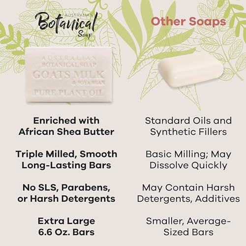 Australian Botanical Soap Goats Milk Bars, 6.6 oz Each, Pack of 8, Triple Milled with Soya Bean Oil & Organic African Shea Butter, Cleansing Bar Soap, Packaging May Vary