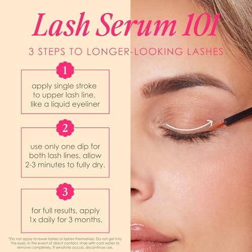 Grande Cosmetics Lash & Brow Care System
