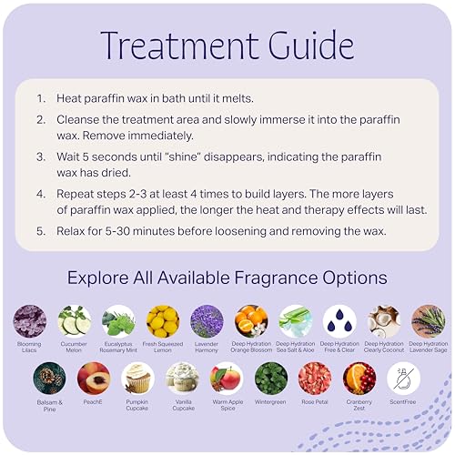 Therabath Deep Hydration Paraffin Wax Refill Beads - Clearly Coconut, 6 lb