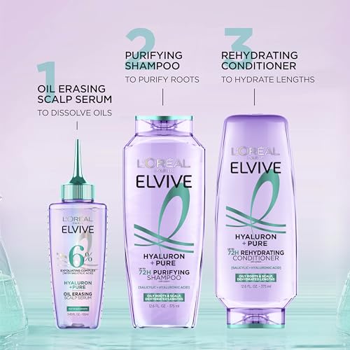 L'Oreal Elvive Hyaluron+ Pure Oil Erasing Scalp Serum 3.45 Oz