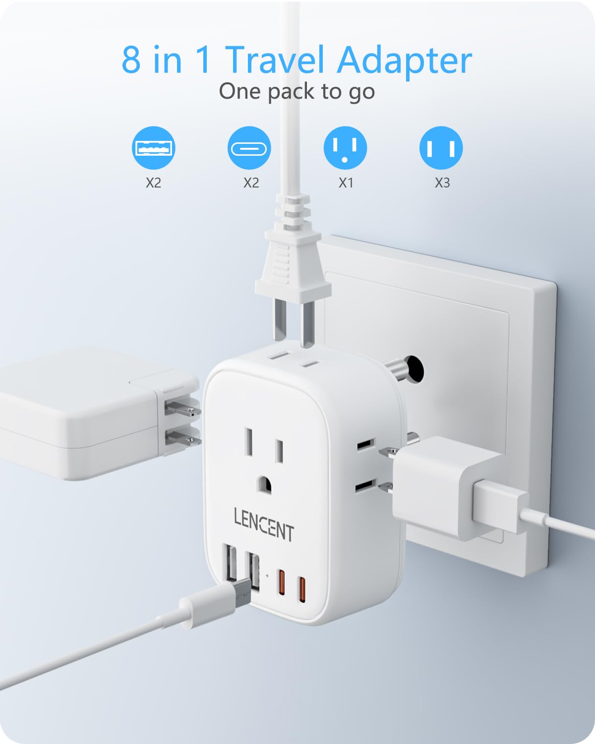 LENCENT US to India Power Plug Adapter, Indian Travel Adaptor with 4 Outlets, 4 USB Charger(2 USB C), Type D Plug Converter for USA to India Nepal Bangladesh Maldives Pakistan, Safe Grounded