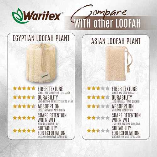 Waritex Premium Natural Egyptian Loofah Sponges, Made from 100% Natural Organic Material, Gentle Skin Exfoliation, and Full-Body Spa Experience ? Eco-Friendly Loofah 2 Count (1 Pack)