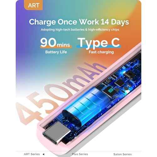 MelodySusie Handheld Cordless UV Nail Lamp with LCD Display & Eye-Protection Cover, P-Art01R Rechargeable Mini UV LED Light Flash Cures All Soft Gels, Especially Rhinestone Glue & Liner Gel Pink