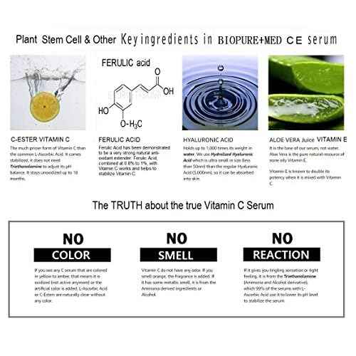 BioPureMED 25% Vitamin CE+Ferulic Acid Serum for Face: Anti Wrinkle Serum with Tripeptide-5, Retinol 22, Hyaluronic Acid Best Organic Korean Skin Care Formula Vitamin C Serum/Face Moisturizer