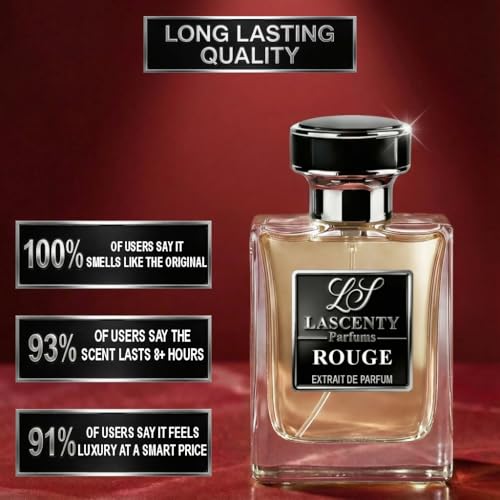 LaScenty Rouge Inspired Amber Woody Saffron Unisex Cologne 50ml EDP