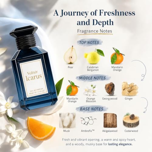 Velixir Icarus Perfume for Men & Women | Long-Lasting Fruity Fragrance