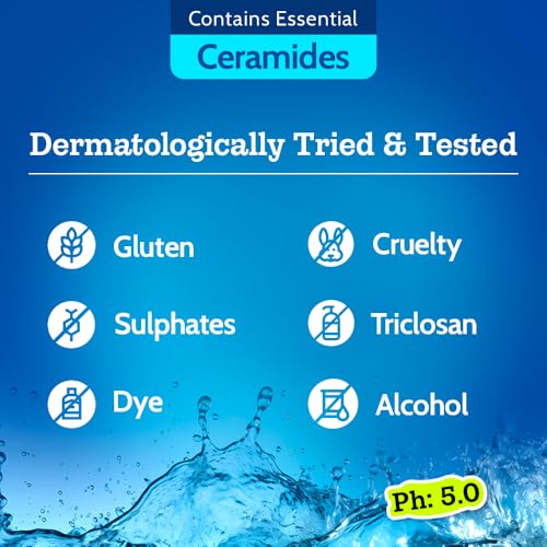 Underarm Roll-On with 5% AHA | Exfoliates & Brightens Skin