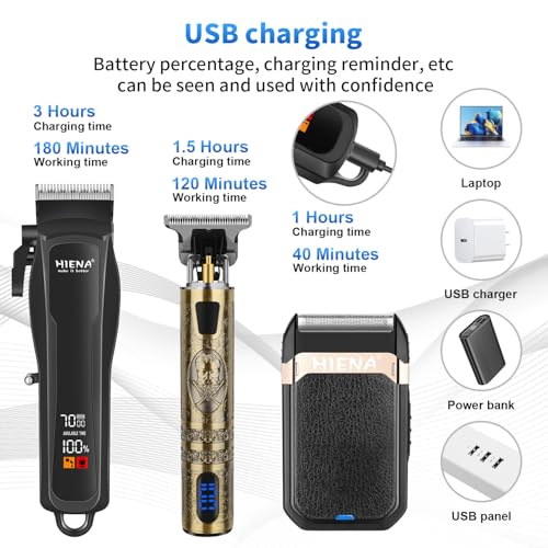 HIENA PRO Cordless Hair Clippers & Beard Trimmer Set