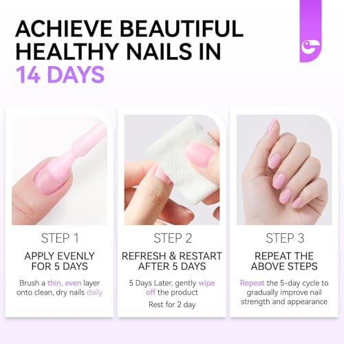 gelike ec 6-in-1 Nail Strengthener & Hardener for Weak, Damaged Nails