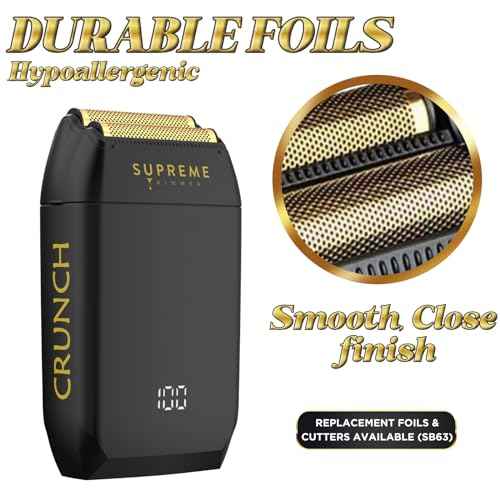 Supreme Trimmer Replacement Foil & Cutter SB63 | Hypoallergenic Foil for Crunch STF602 | Black