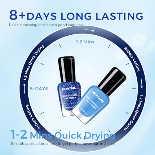 Morovan Glitter Blue Nail Polish Set - Quick Dry & Long Lasting