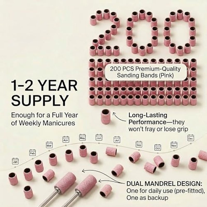 200Pcs 180 Grit Sanding Bands for Nail Drill + 2 Mandrels