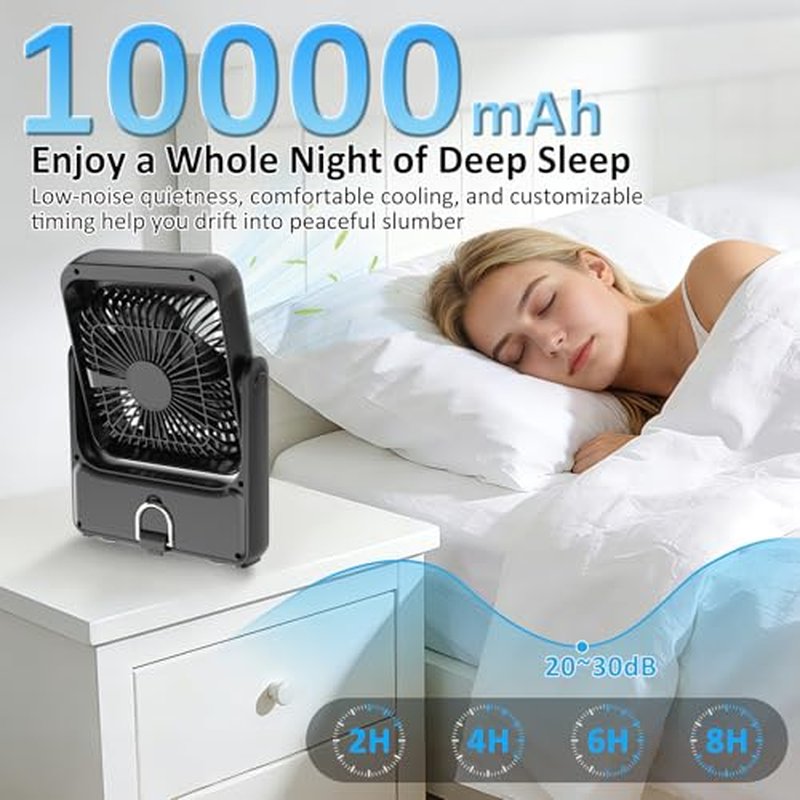 ELZO Magnetic Travel Fan 10000mAh Rechargeable 4-Speed