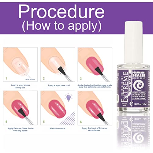 BACKSCRATCHERS Extreme Permanent Glaze Sealer - Clear Permanent Top Coat - Long Lasting - High Gloss and Quick Dry (Pack of 2)