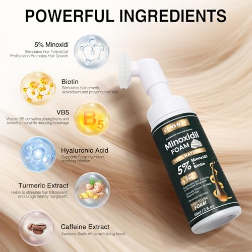 5% Minoxidil Foam for Hair Growth - 3 Pack (6.33oz)