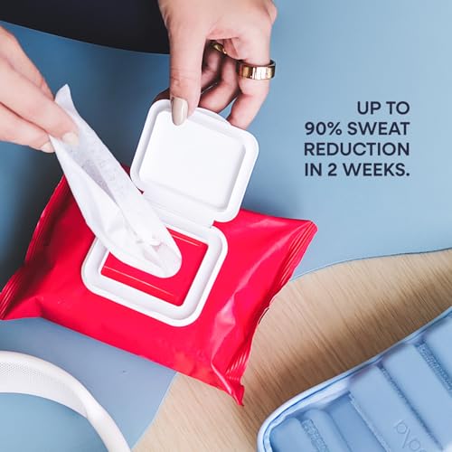Targeted Sweat Control Body Wipes – Unscented Full-Body Protection