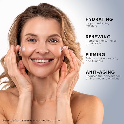 Night Cream Face Moisturizer & Vitamin C Serum 20% Bundle, Retinol, Collagen, Niacinamide Anti Aging Overnight Mask and Stem Cell Serum - Save 20%