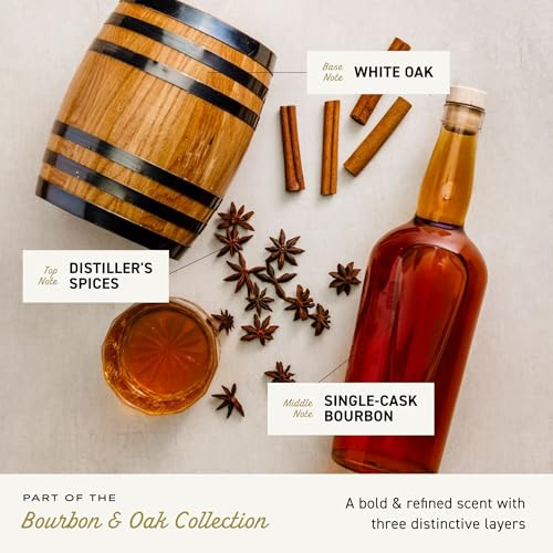 Cremo Bourbon & Oak 2-in-1 Shampoo & Conditioner, 16 Fl Oz
