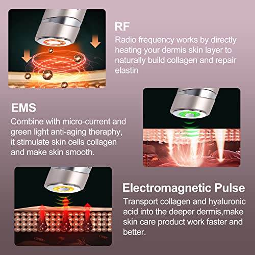 Micro-Current Facial Massager with LED Light Therapy