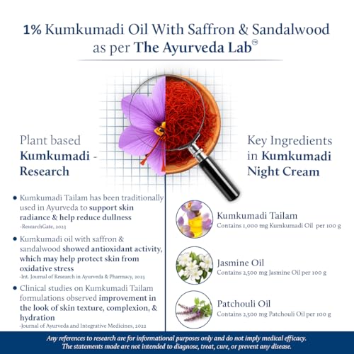 Blue Nectar Kumkumadi Night Cream with Jasmine for Deep Hydration with Kumkumadi Oil & Organic Ghee | Plant-Based Moisturizer for Smooth, Radiant and Glowing Skin (Men, 16 Herbs, 1.7 Fl oz)