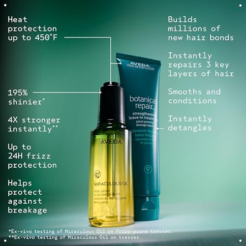 Aveda Botanical Repair Leave-In Treatment | Strengthening & Heat Protectant