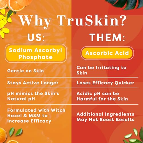 TruSkin Vitamin C Serum – Anti Aging Facial Serum with Vitamin C, Hyaluronic Acid, Vitamin E & More – Brightening Serum for Dark Spots, Even Skin Tone, Eye Area, Fine Lines & Wrinkles, 1 Fl Oz