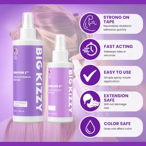 Big Kizzy Tape In Extension Remover 2-Step Bundle