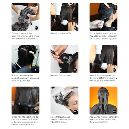 GK HAIR Vegan Nanoplastia Smoothing Treatment for Frizz Control